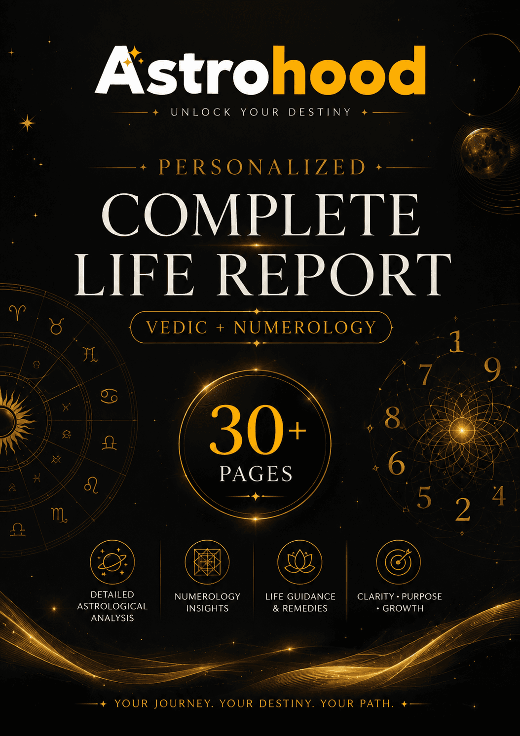 AstroPath Complete Life Report — a personalized Vedic astrology and numerology PDF cover